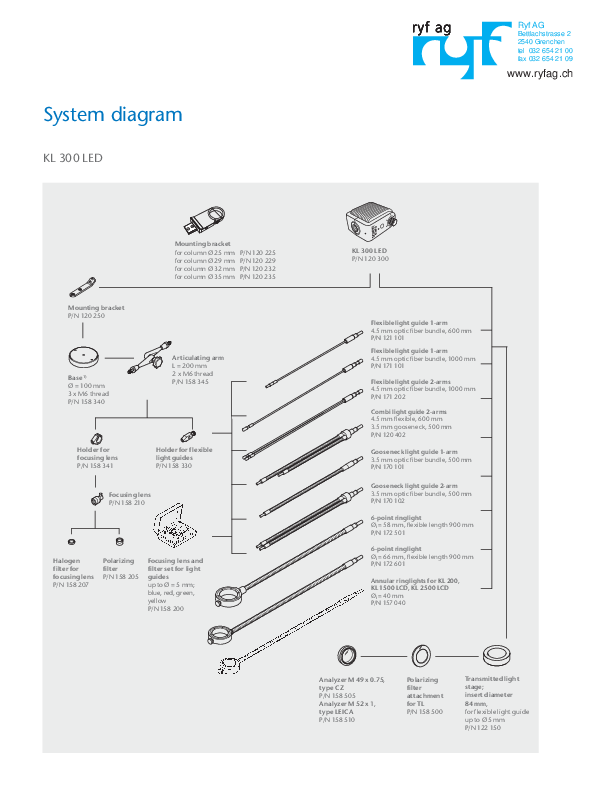 Systemüberblick