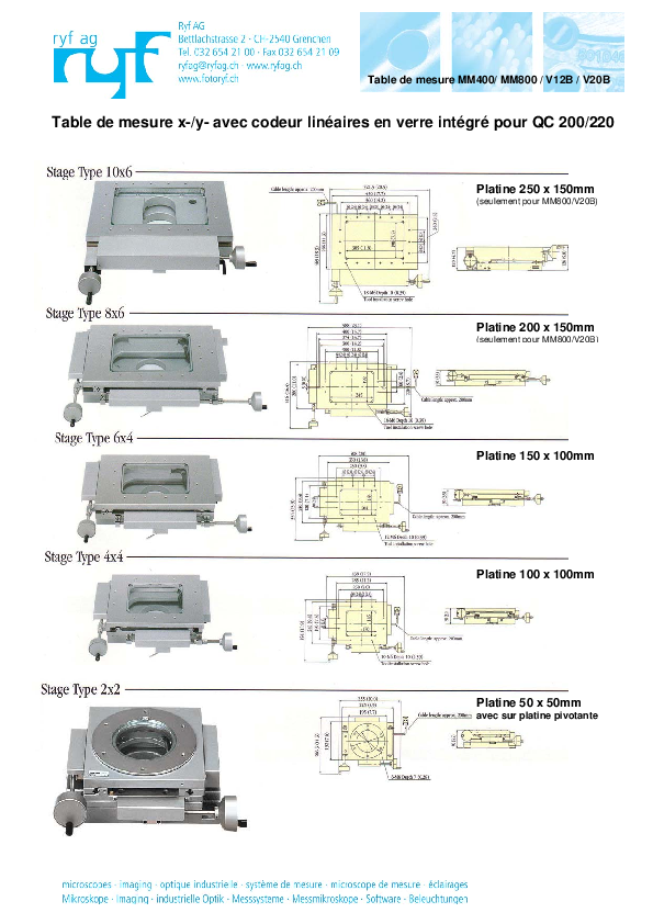 Table de mesure
