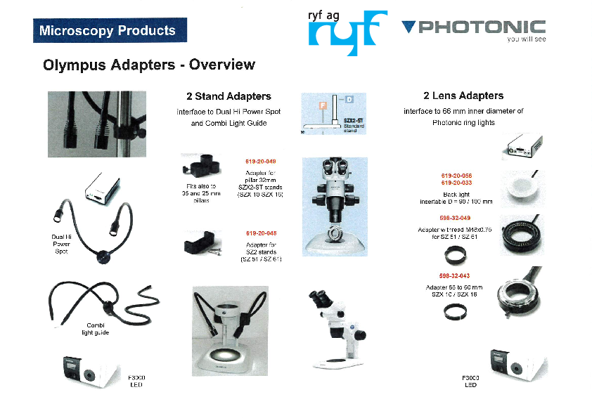 Photonic