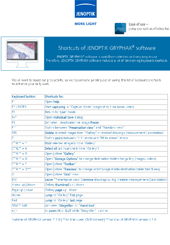 Keyboard_Shortcuts.pdf