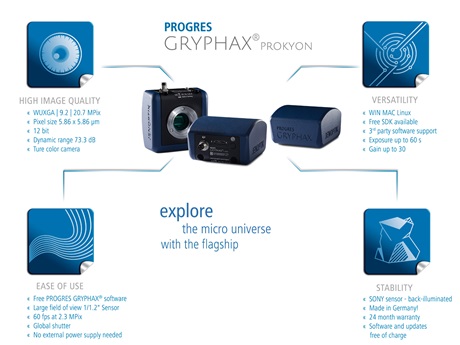 GRYPHAX® PROKYON