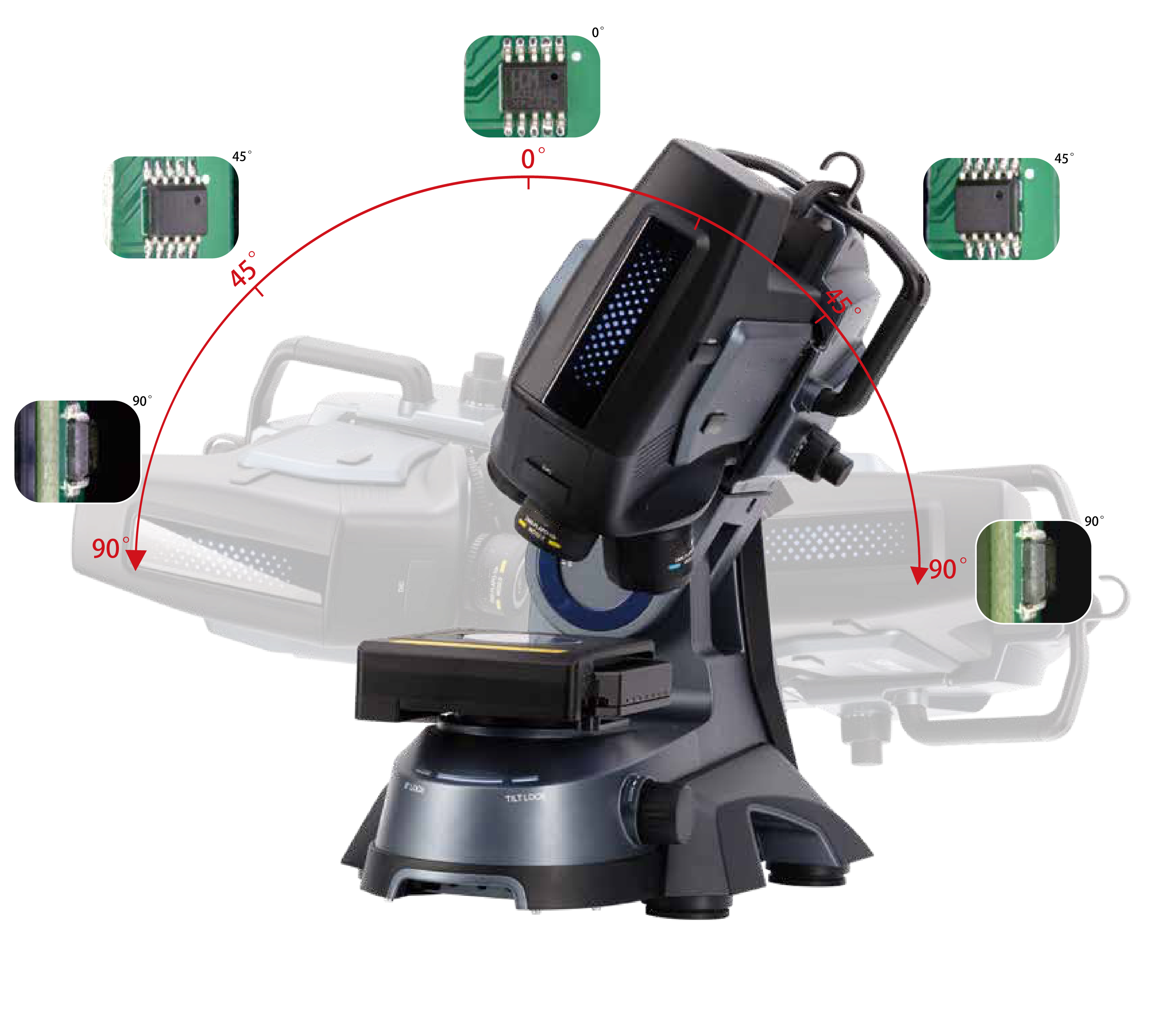RZX Serie